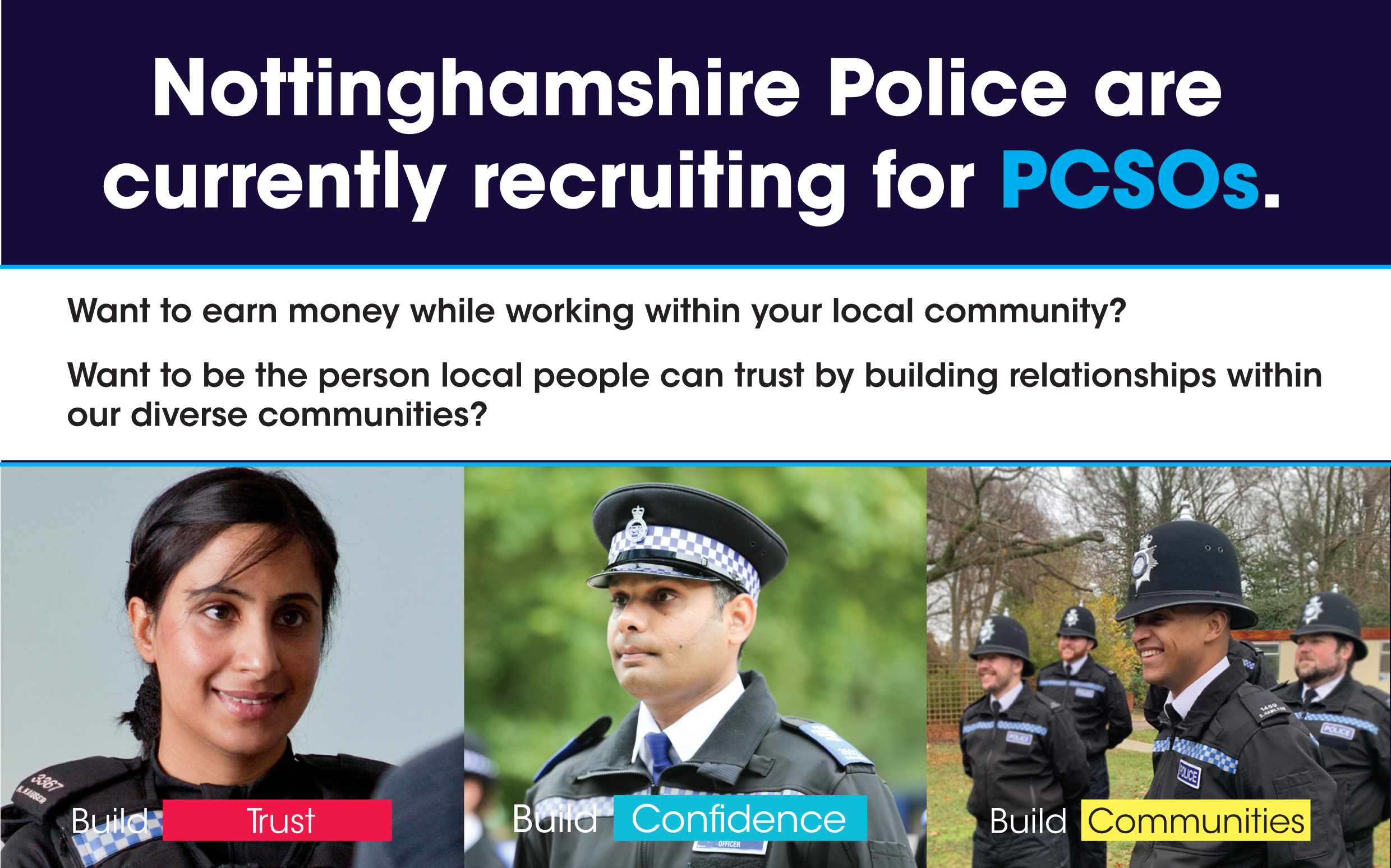 PCSOs RECRUITMENT